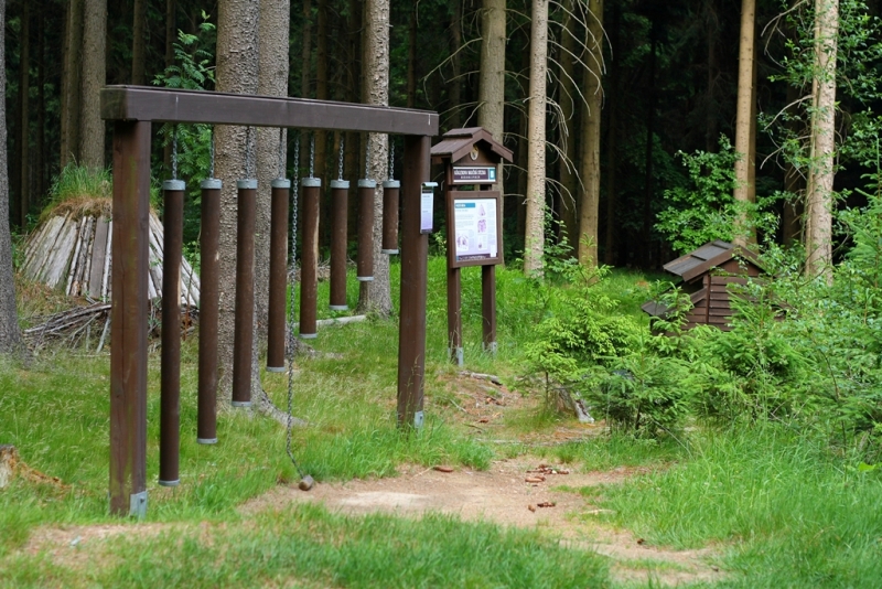 Köglers Nature Trail